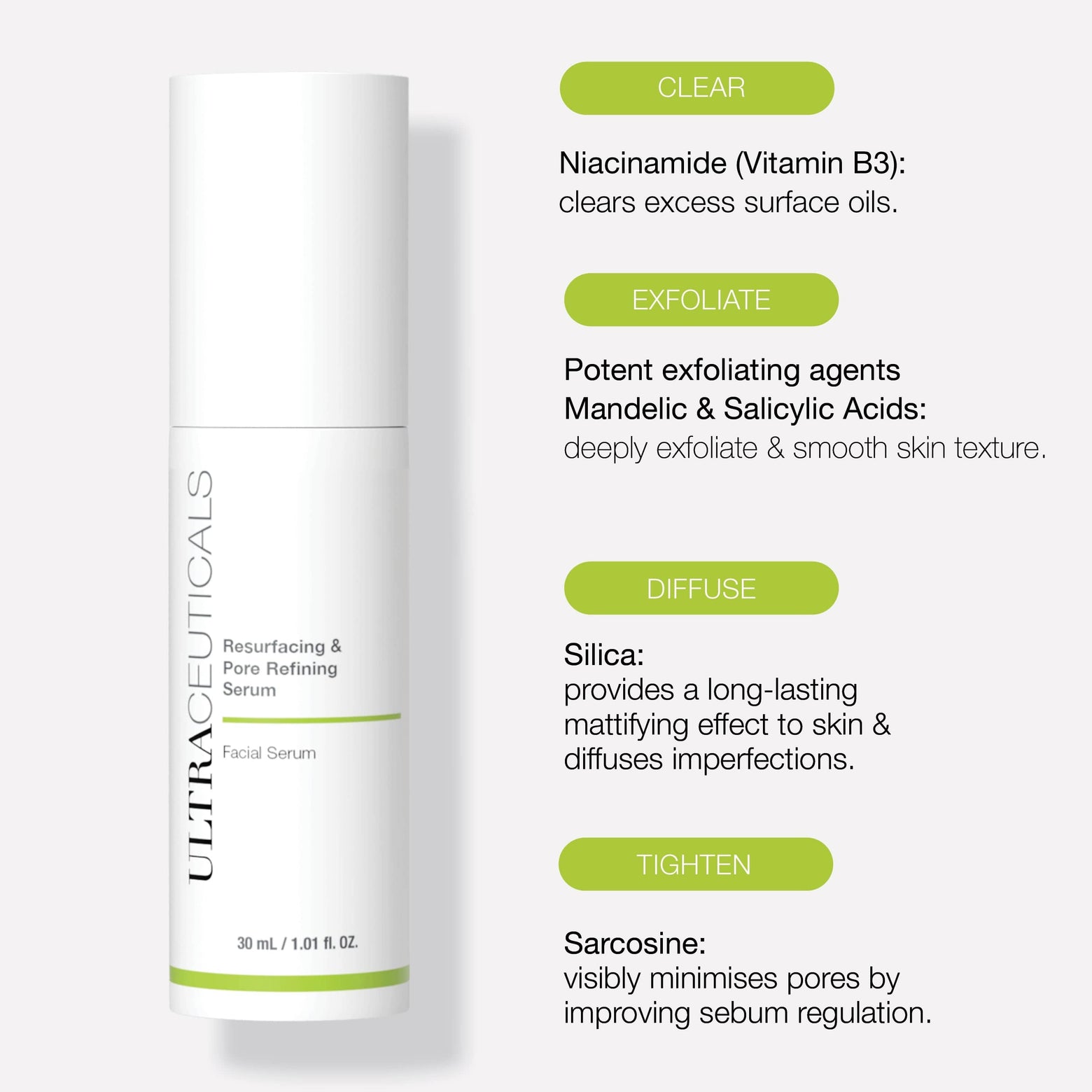 Ultraceuticals US Face Serum Resurfacing & Pore Refining Serum