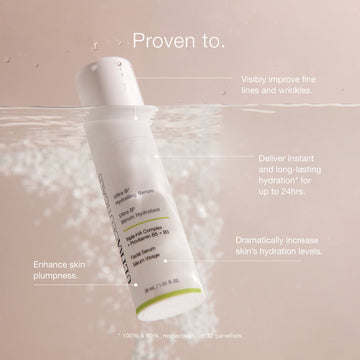 Ultraceuticals US Face Serum Ultra B² Hydrating Serum