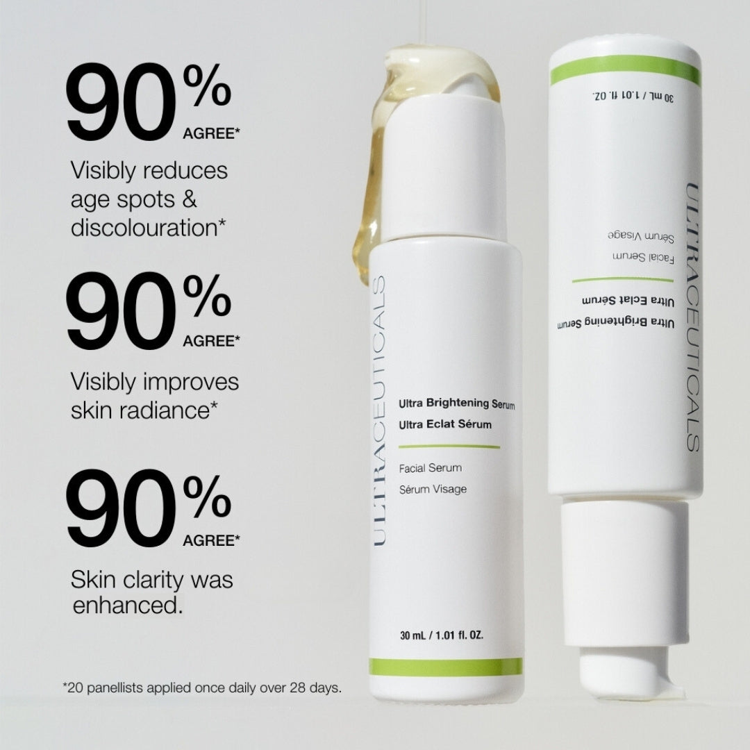 Ultra Brightening Serum Mild Stats