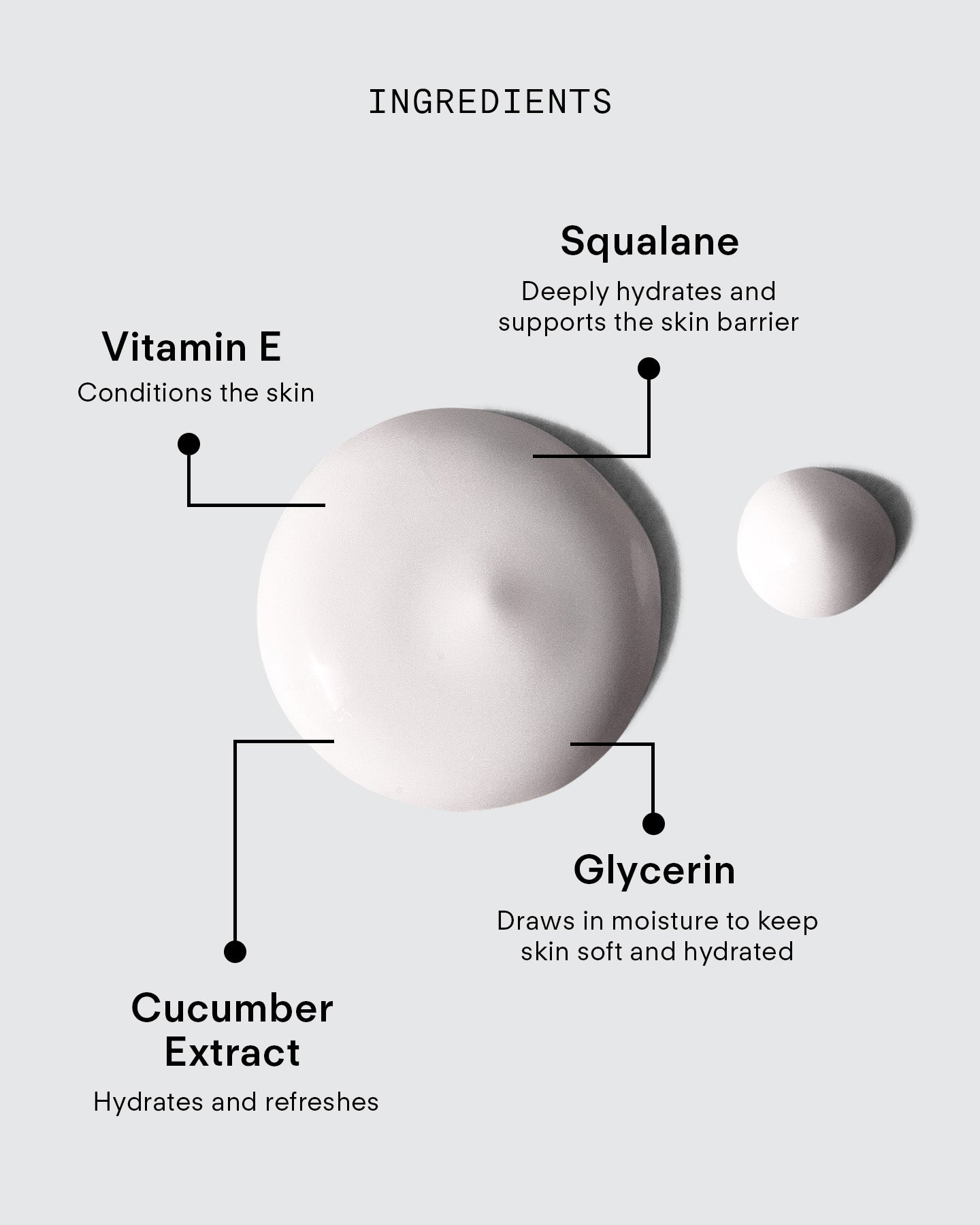 Ultra Hydrating Milk Cleanser