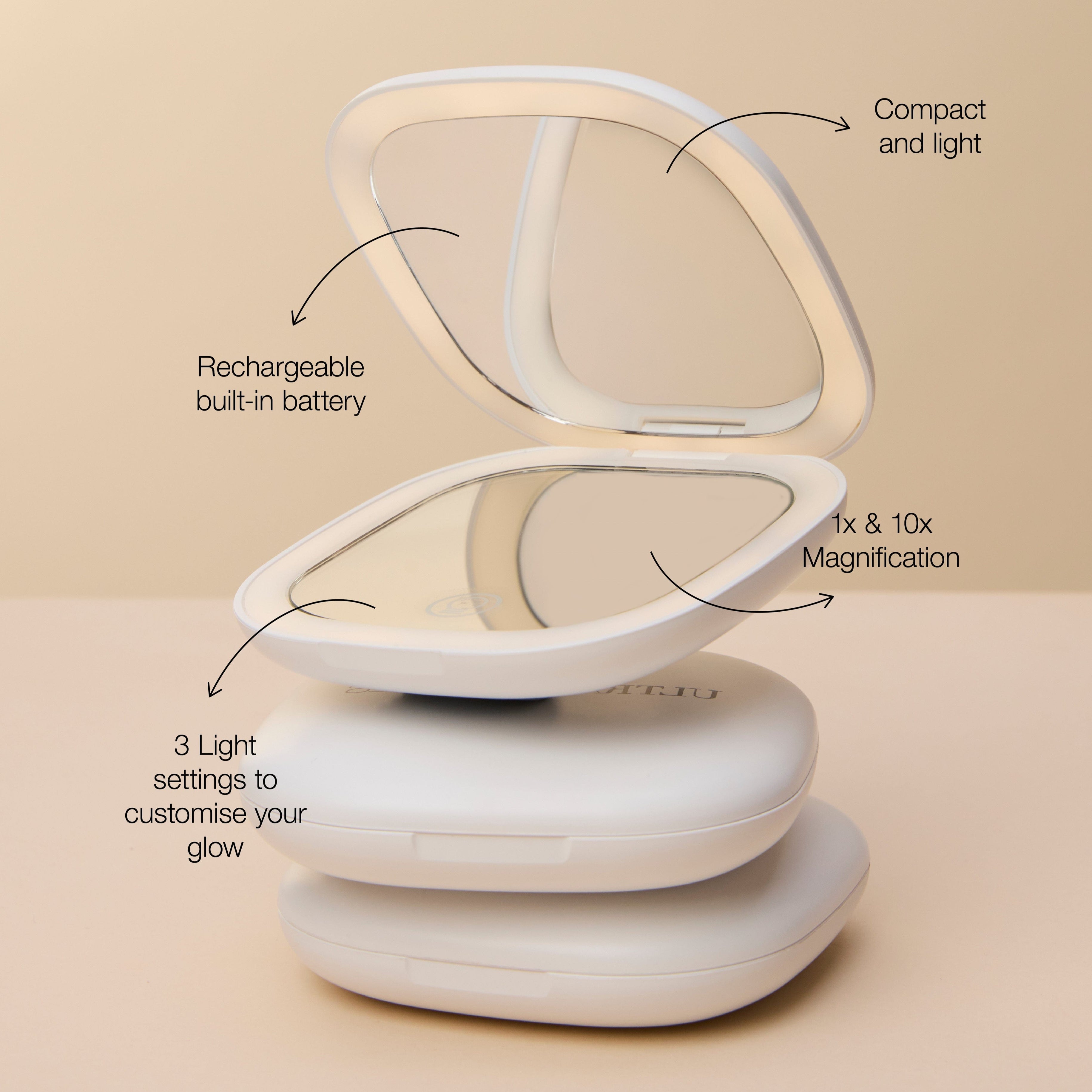 Ultraceuticals US GWP LED Compact Mirror