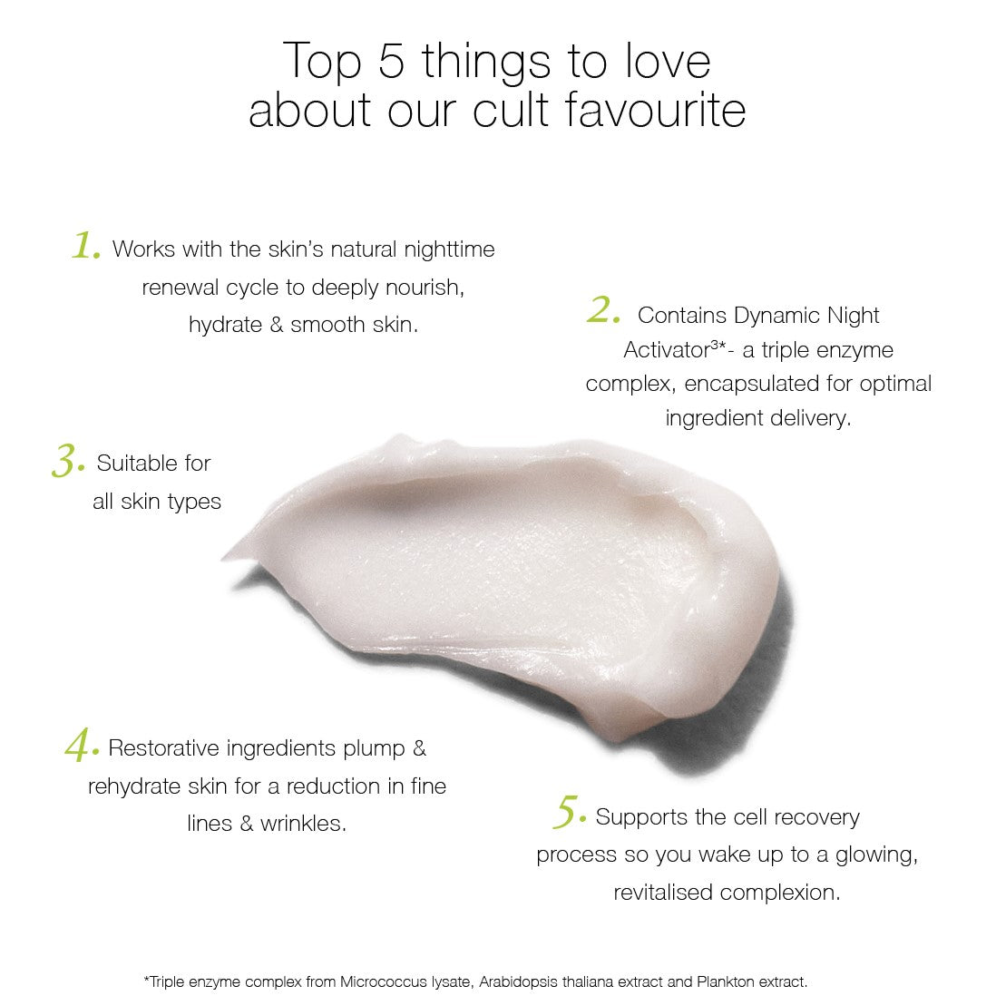 Ultra DNA3 Complex Recovery Night Cream 5 things to love