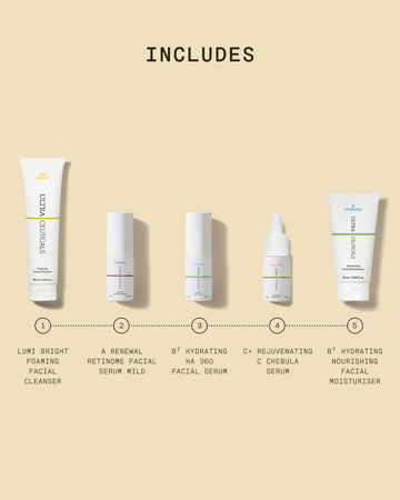 Essential Holiday Gift Set