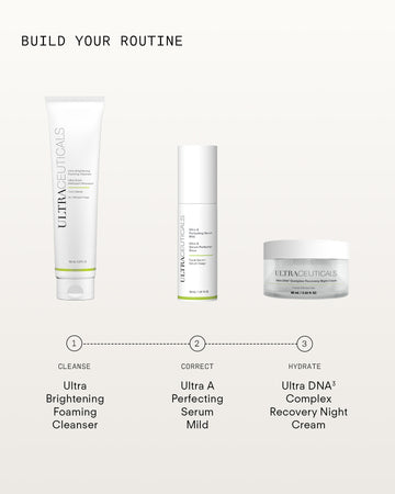 Ultra A Perfecting Serum Mild