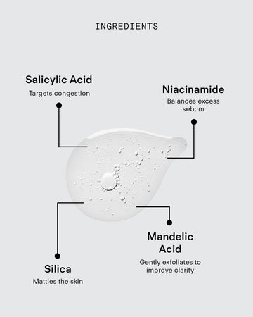 Resurfacing & Pore Refining Serum