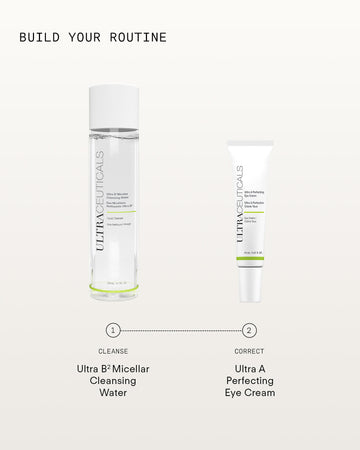 Ultra A Perfecting Eye Cream