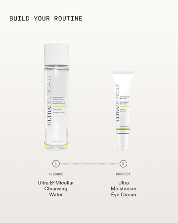 Ultra Moisturiser Eye Cream