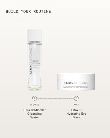 Special Offer: Ultra B² Hydrating Eye Mask