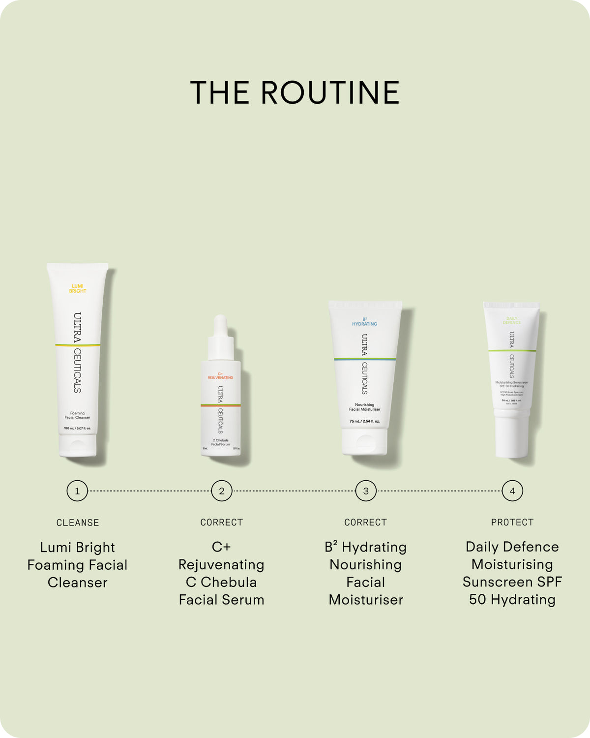 C+ Rejuvenating C Chebula Facial Serum