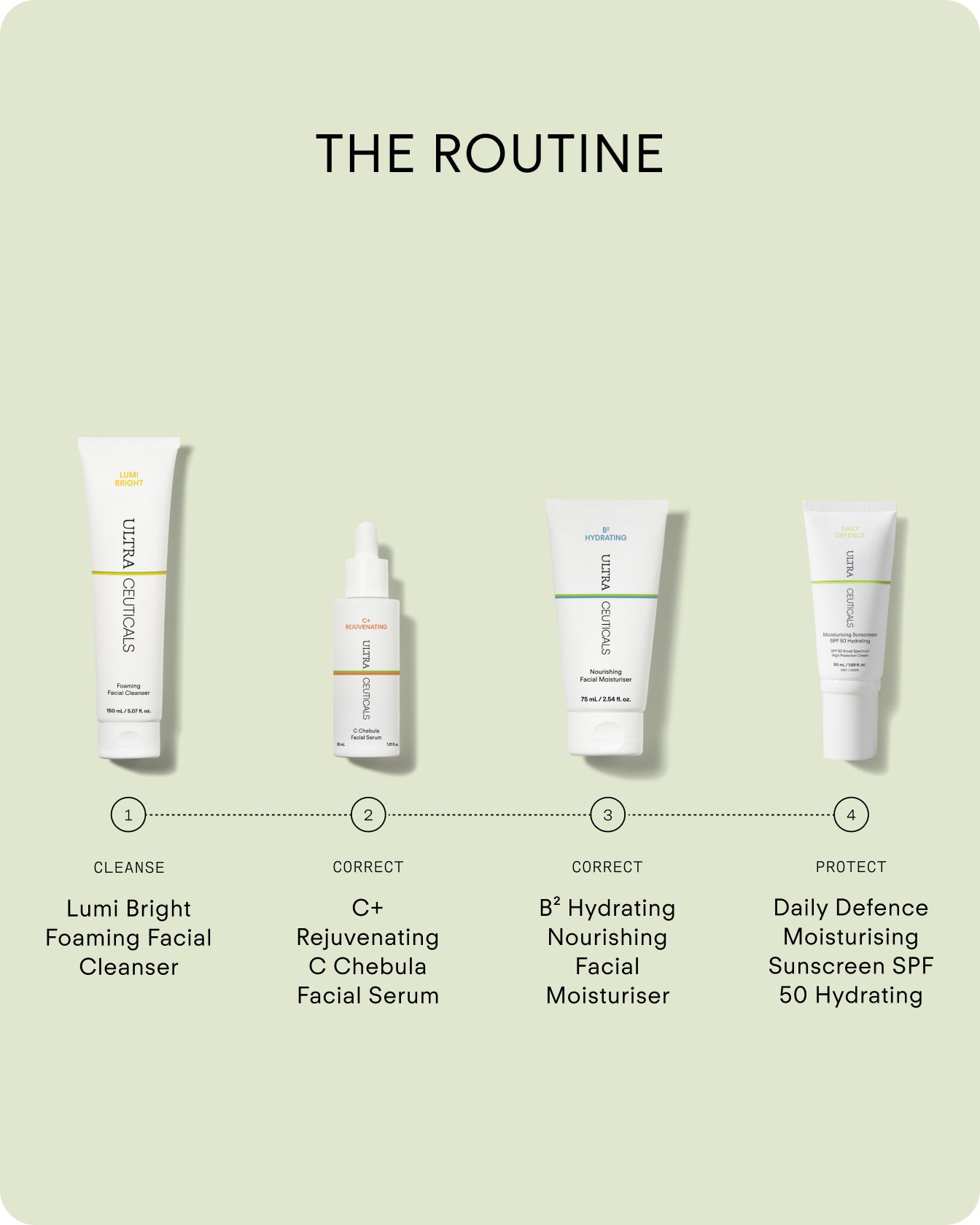 C+ Rejuvenating C Chebula Facial Serum