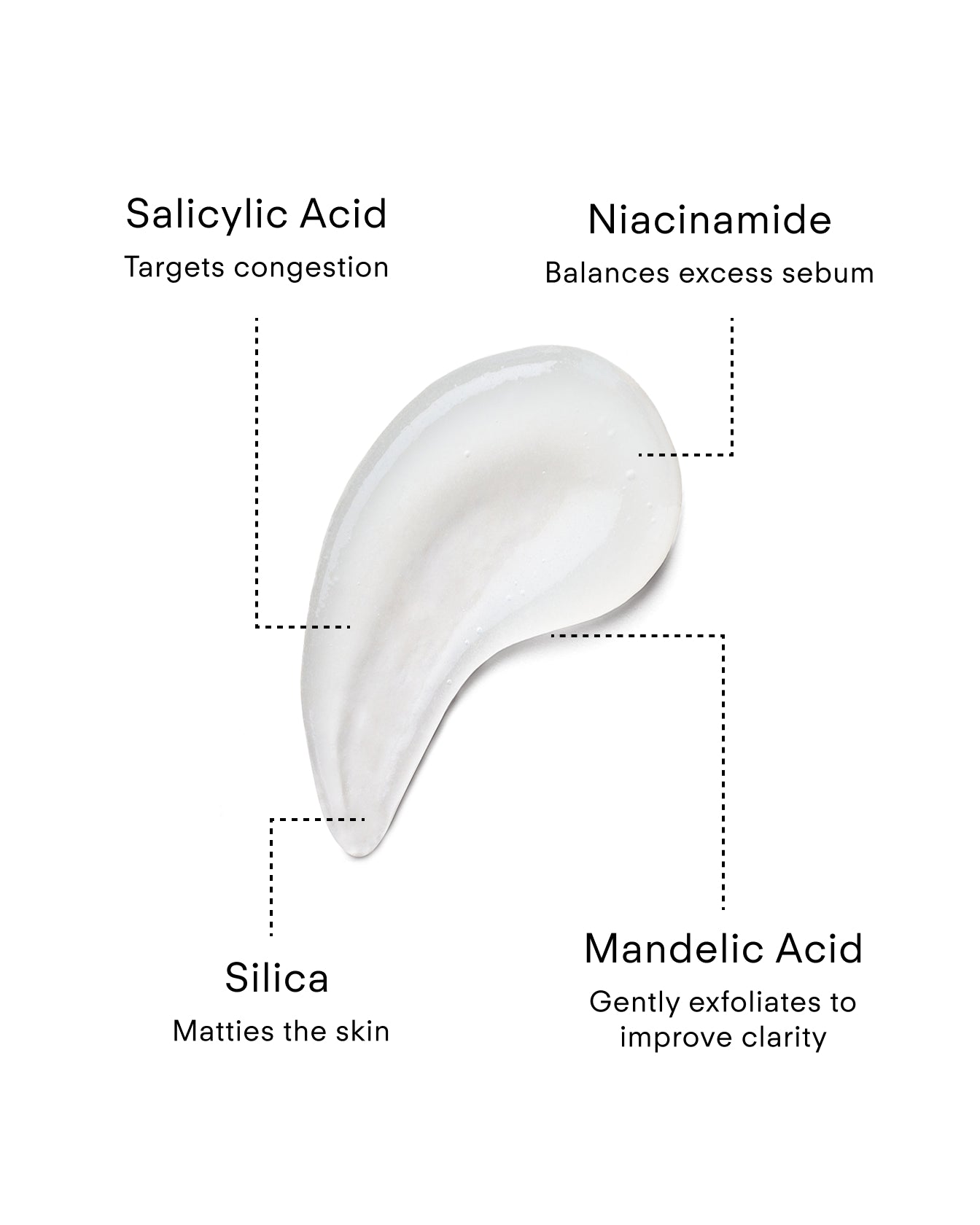 Ultra Clear Treatment Lotion