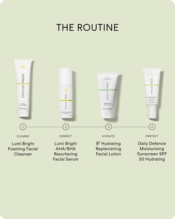 Ultra Clear Treatment Lotion