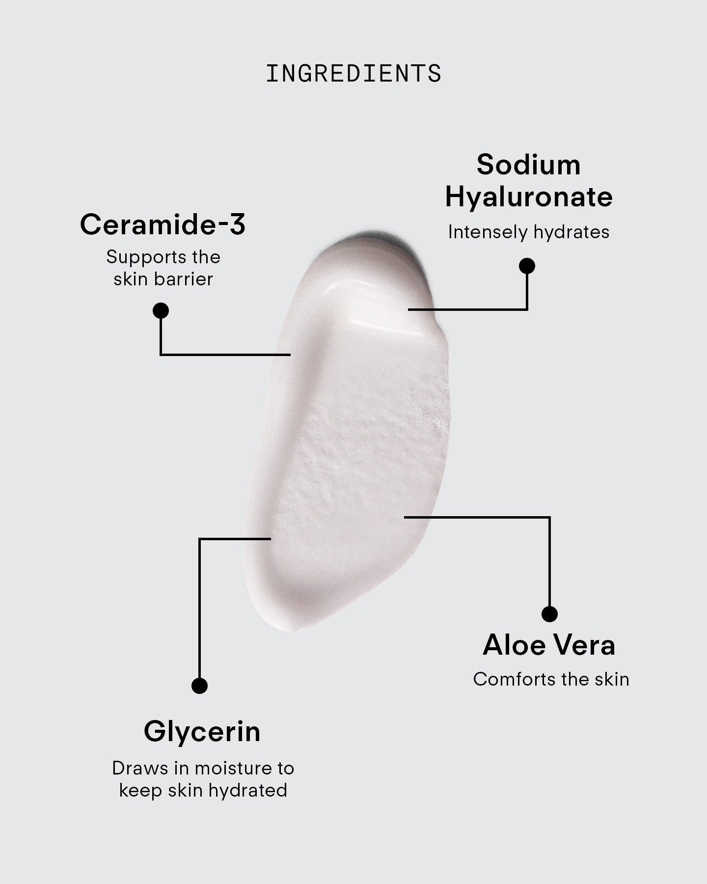Ultra Hydrating Lotion
