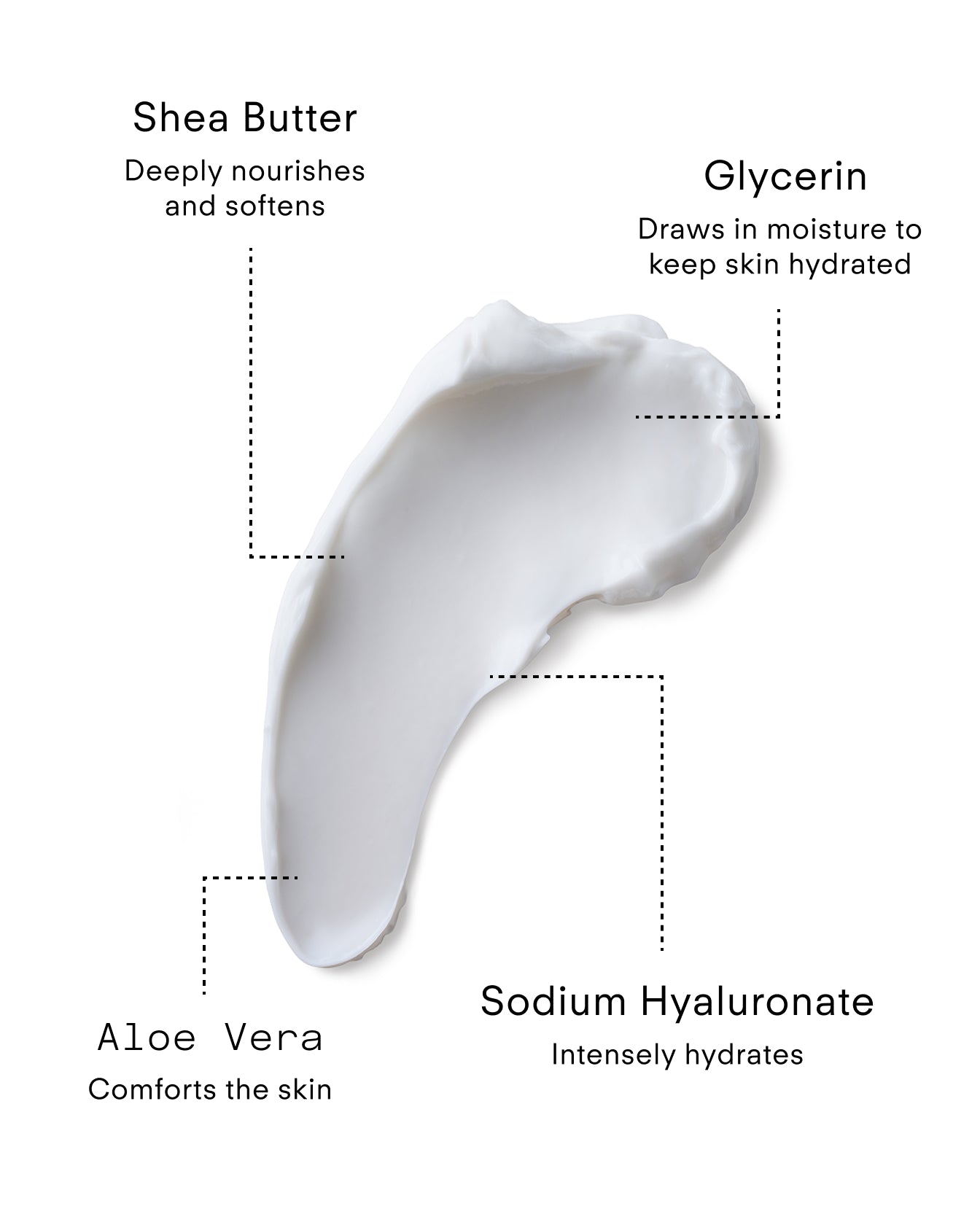 B2 Hydrating Rich Moisturising Facial Cream