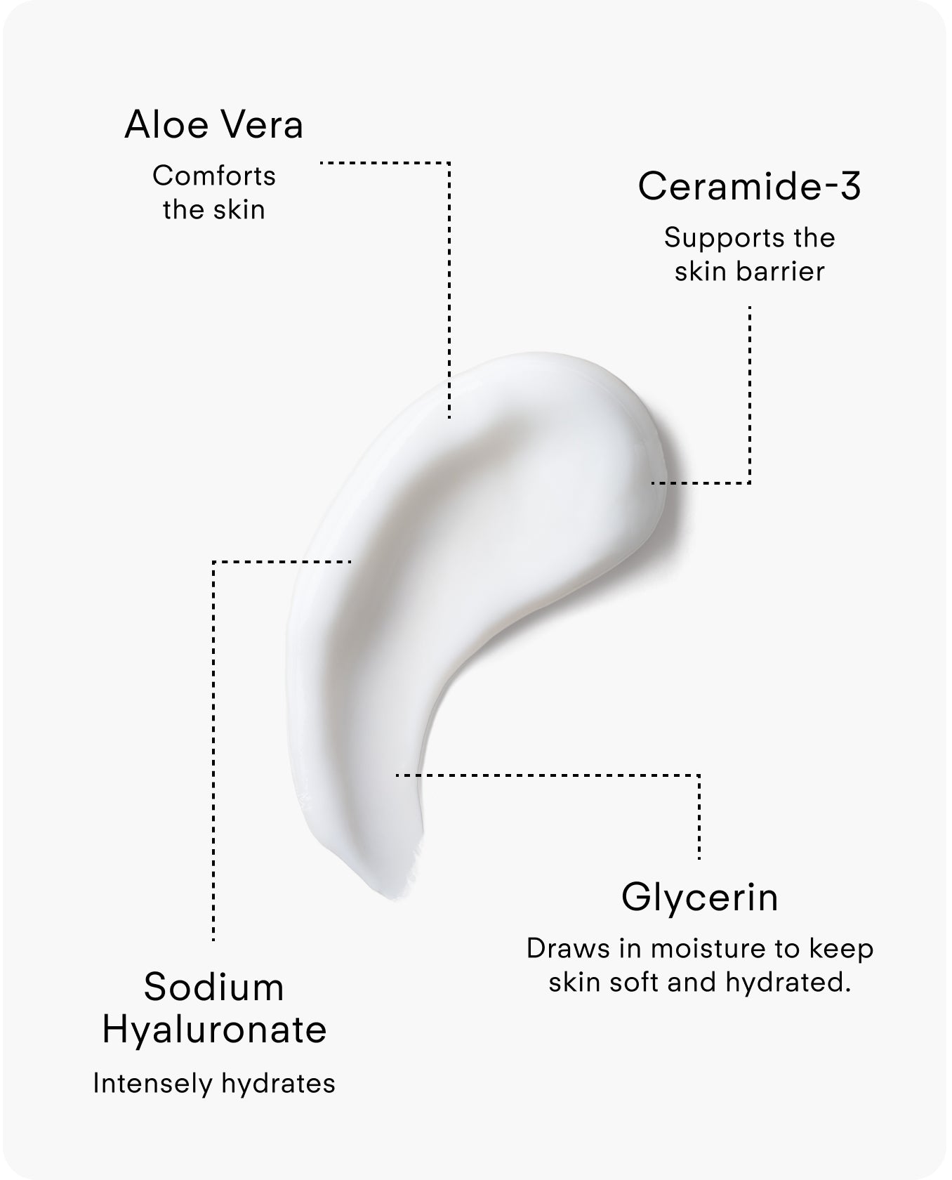 B2 Hydrating Replenishing Facial Lotion 75ml