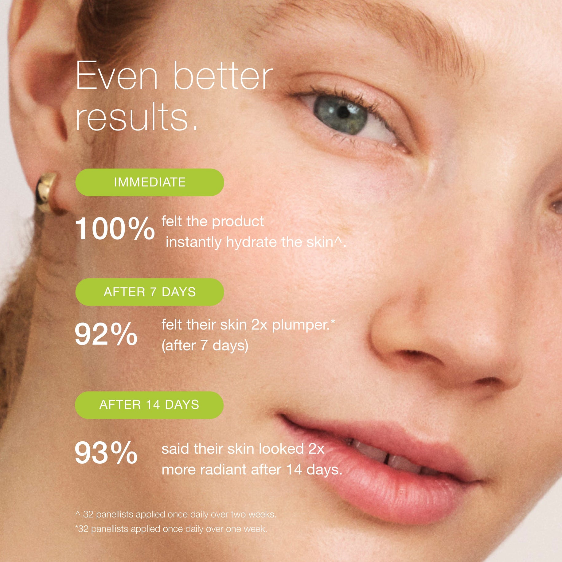 Ultraceuticals US Face Serum Ultra B² Hydrating Serum