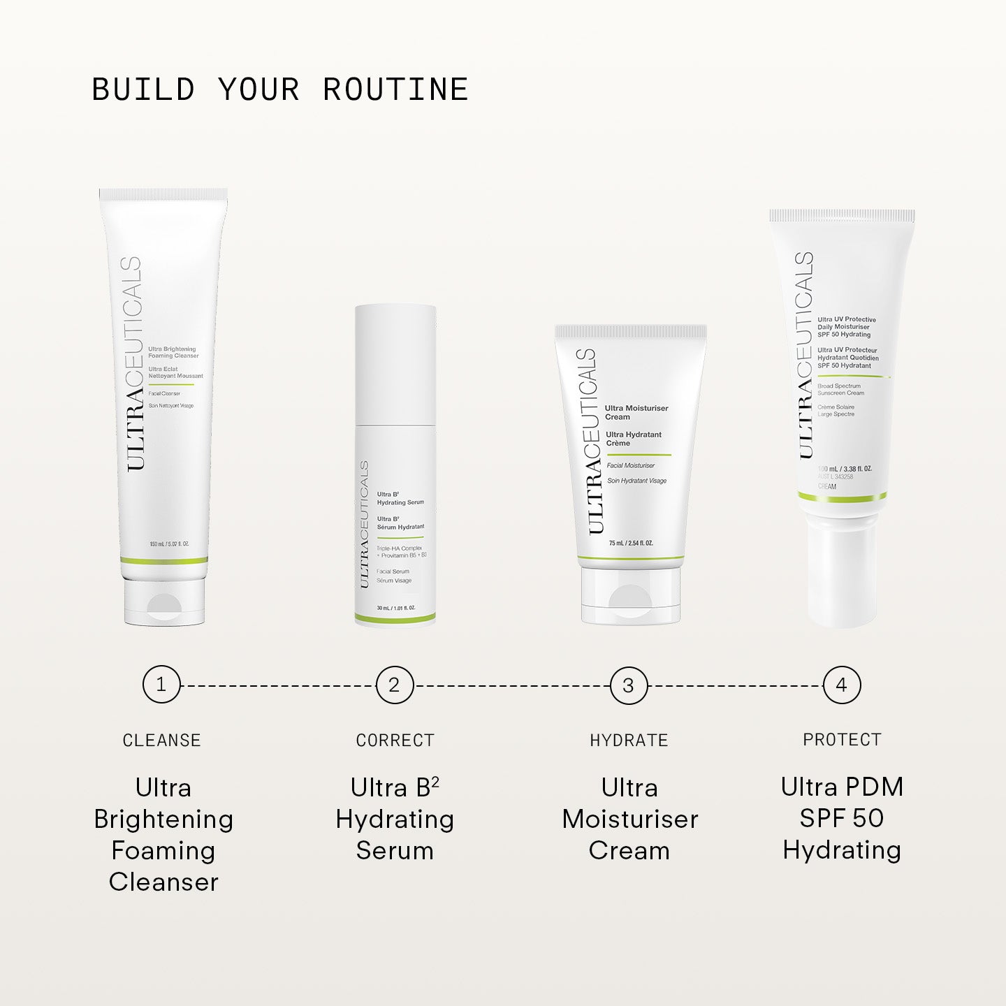 Luxe Size Ultra B² Hydrating Serum