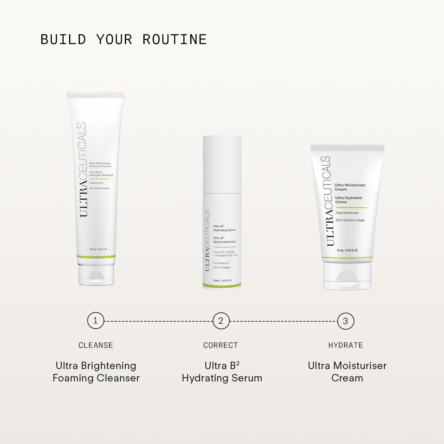 Luxe Size Ultra Moisturiser Cream