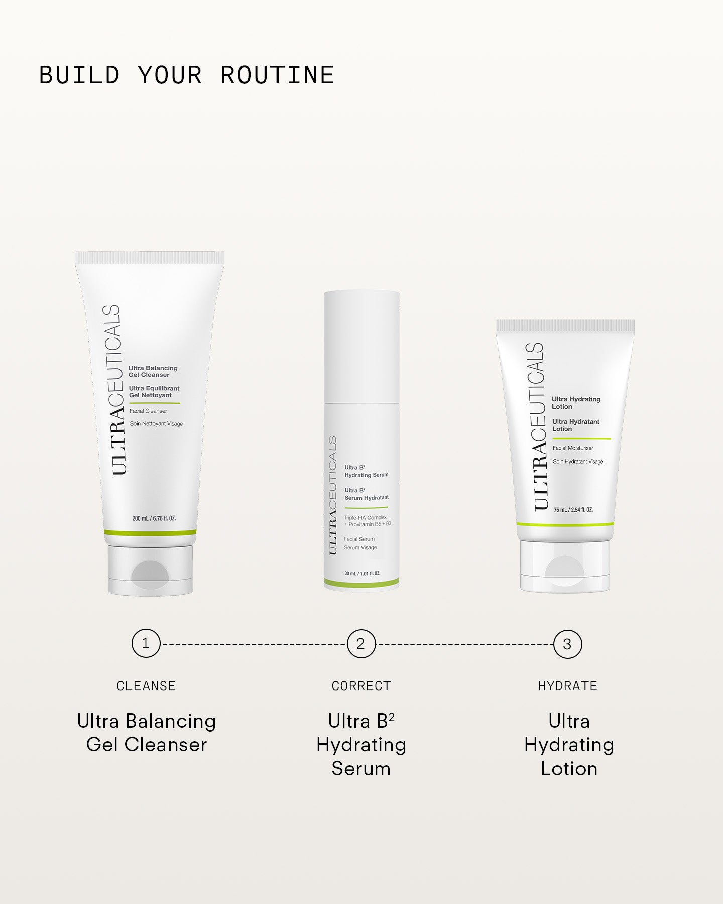 Ultra Hydrating Lotion