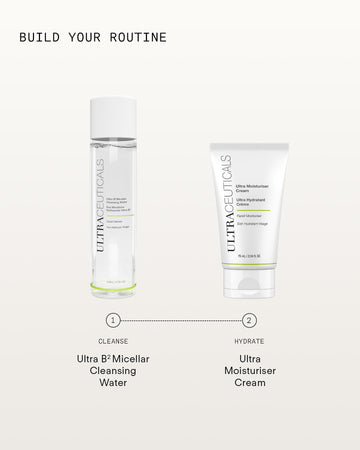 Special Offer Ultra B² Micellar Cleansing Water